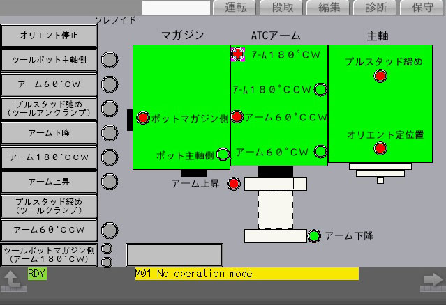 レトロフィットカスタム画面